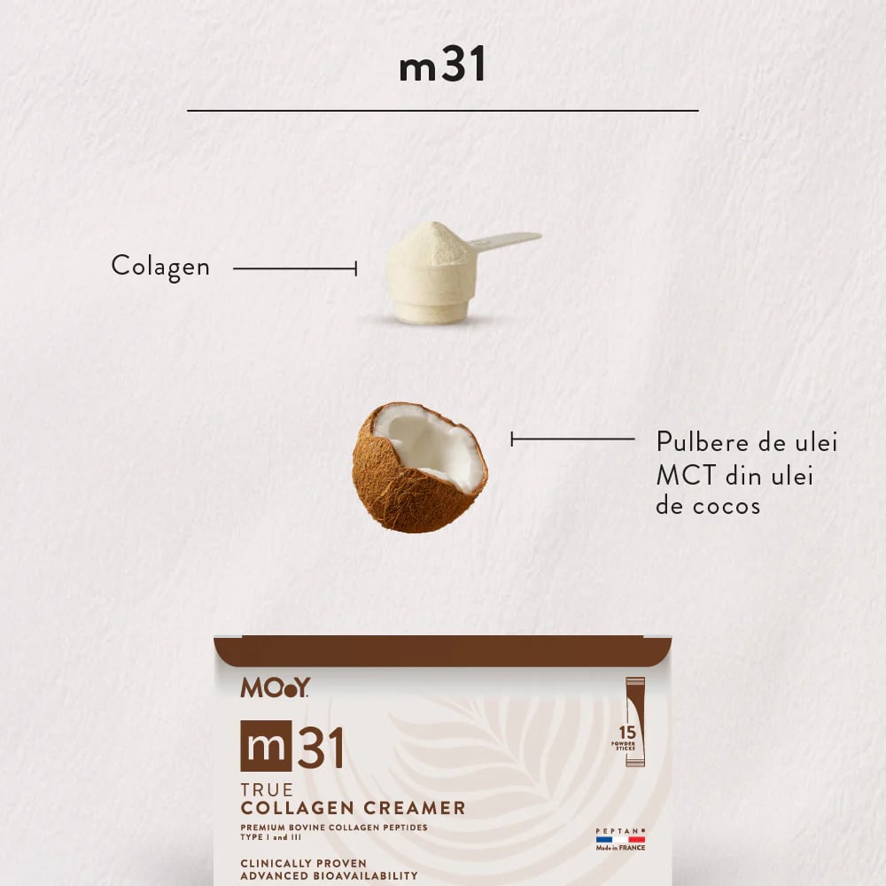 Colagenul și rolul său în susținerea femeilor cu endometrioză și adenomioză